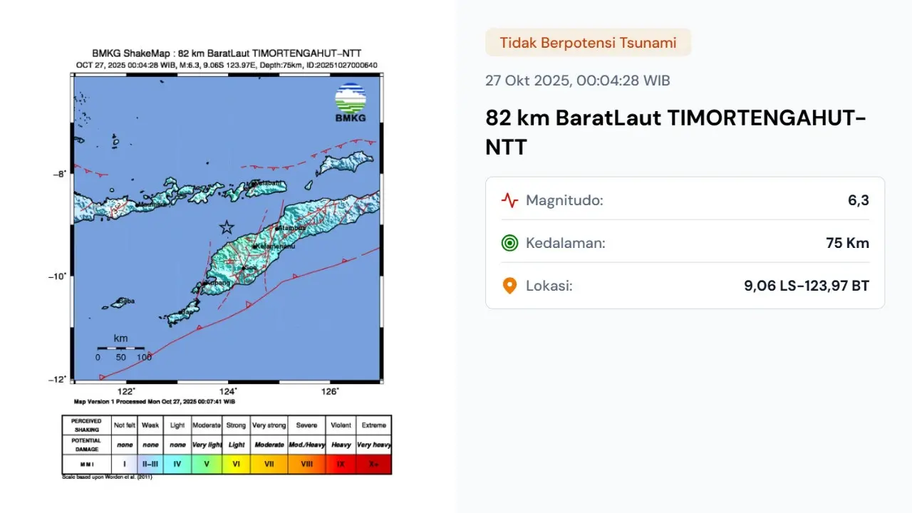 Gempa hari ini mengawali pekan, Senin (27/10/2025) terjadi dini hari tadi pukul 00:04:28 WIB di wilayah Timor Tengah Utara (TTU), Provinsi Nusa Tenggara Timur (NTT).