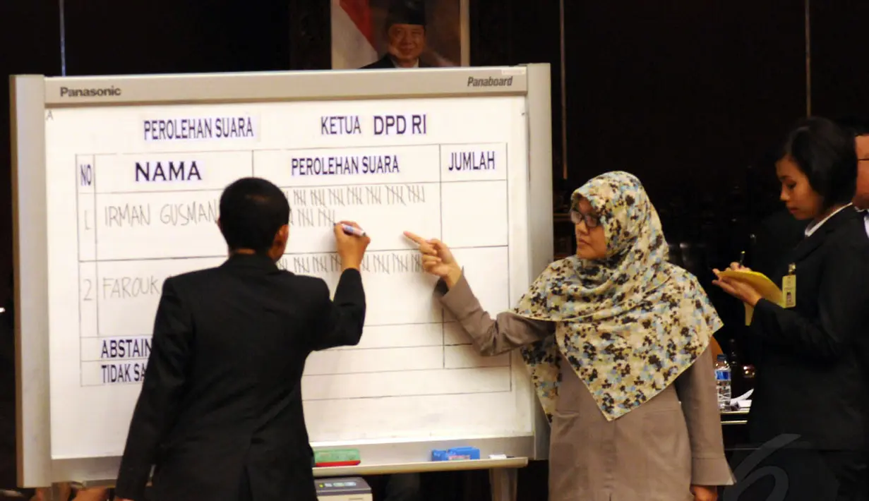 Proses penghitungan suara putaran ketiga pemilihan Ketua Dewan Perwakilan Daerah RI 2014-2019 yang berlangsung di Kompleks Parlemen gedung Nusantara V, Jakarta, (2/10/2014). (Liputan6.com/Helmi Fithriansyah)