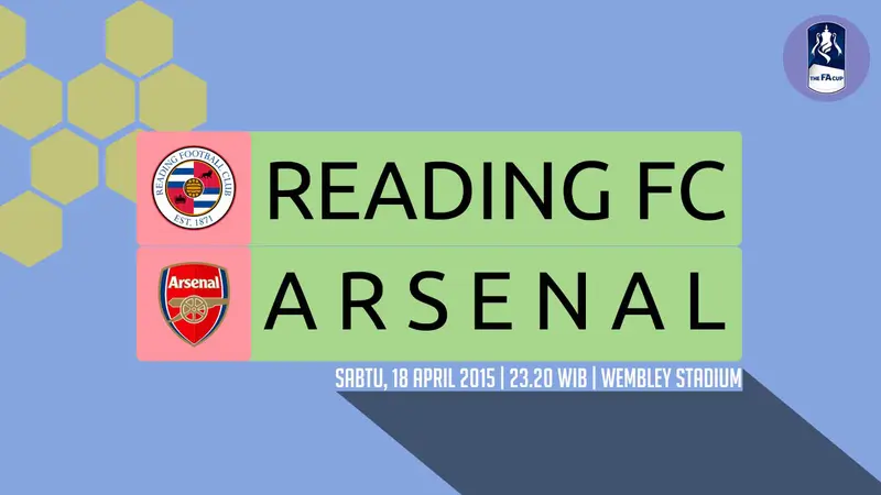 Reading FC vs Arsenal