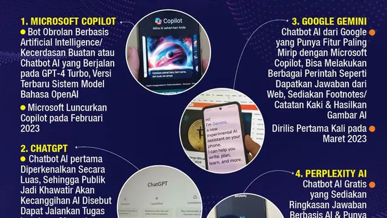 Sam Altman: ChatGPT bakal Bisa Lakukan Sexting dengan Pengguna Dewasa Terverifikasi