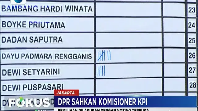 Ini 9 Nama Komisioner KPI Periode 2019-2022 yang Terpilih