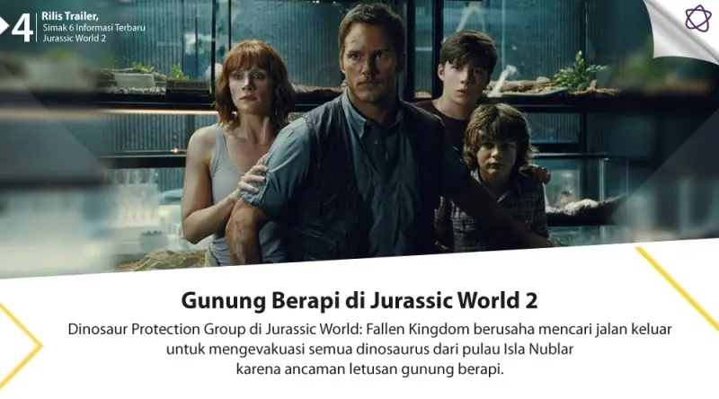 Rilis Trailer, Simak 6 Informasi Terbaru Jurassic World 2. (Digital Imaging: Nurman Abdul Hakim/Bintang.com)