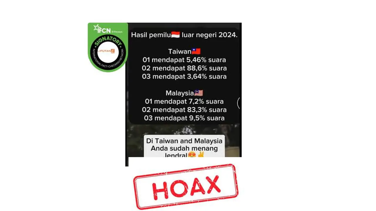 Cek fakta hasil pemilu di Taiwan dan Malaysia