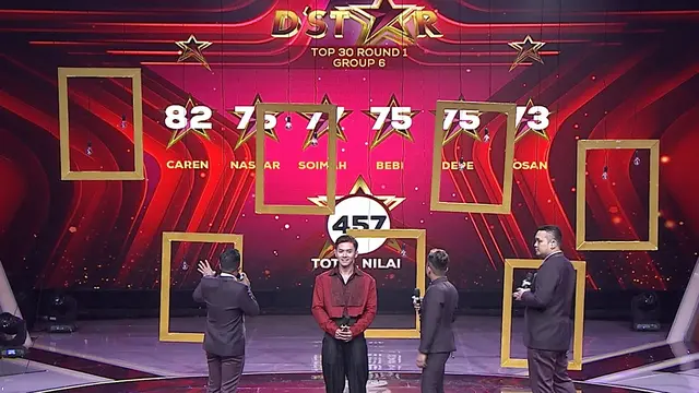 D'Star