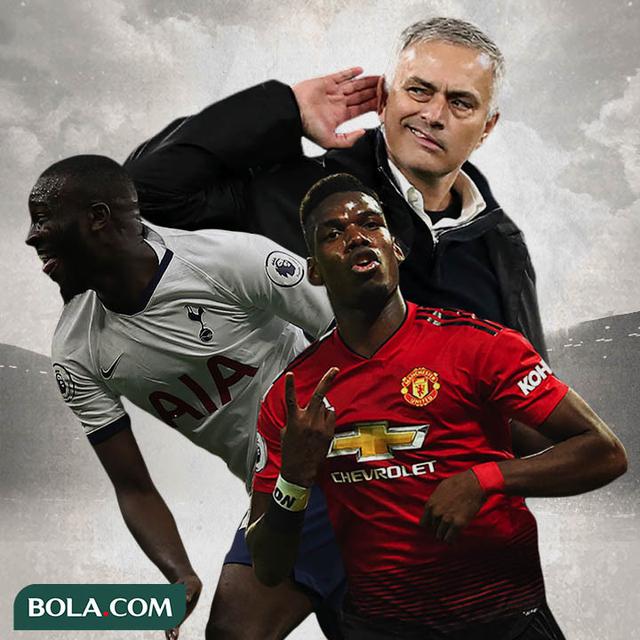 Ilustrasi - Tanguy Ndombele, Jose Mourinho, Paul Pogba