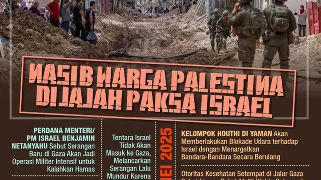 Infografis Nasib Warga Palestina Dijajah Paksa Israel. (Liputan6.com/Abdillah)