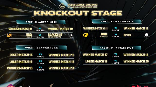 Jadwal dan Live Streaming M4 World Championship Knockout Stage di Vidio, 11-14 Januari 2023