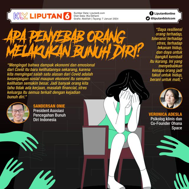 INFOGRAFIS JOURNAL_Apa Penyebab Orang Melakukan Bunuh Diri?