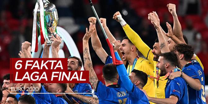 MOTION GRAFIS: 6 Fakta Menarik di Final Euro 2020, Termasuk Rekor dari Leonardo Bonucci dan Luke Shaw