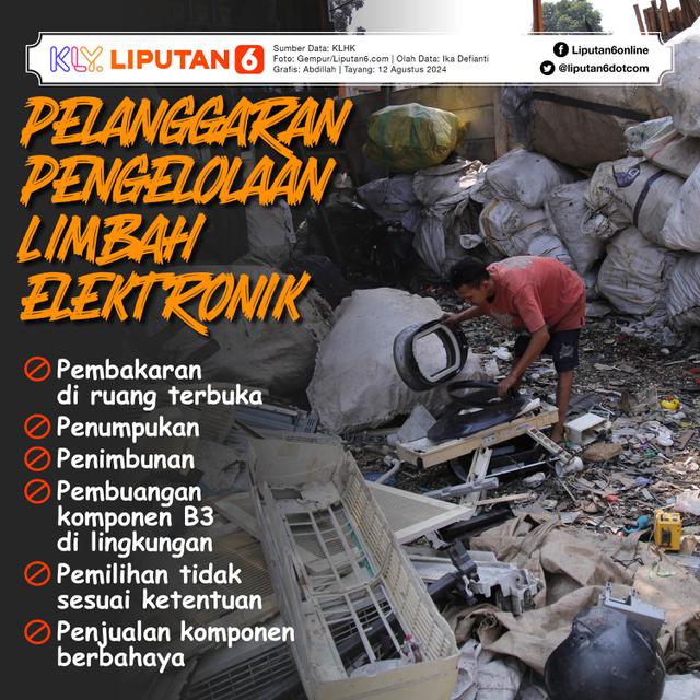 Infografis Sampah Elektronik