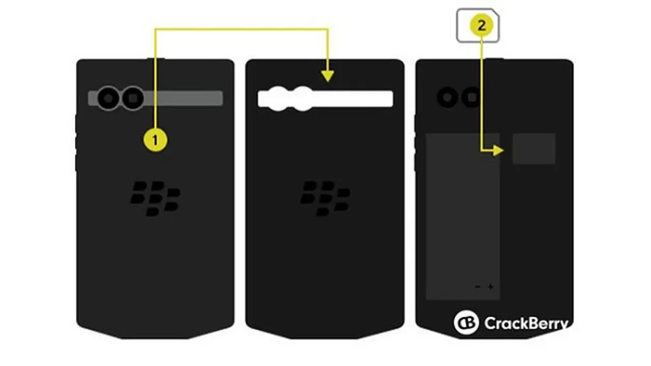 BlackBerry Kembangkan Smartphone Mewah Pakai Dua Kamera Belakang
