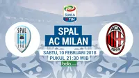 Serie A_SPAL Vs AC Milan (Bola.com/Adreanus Titus)