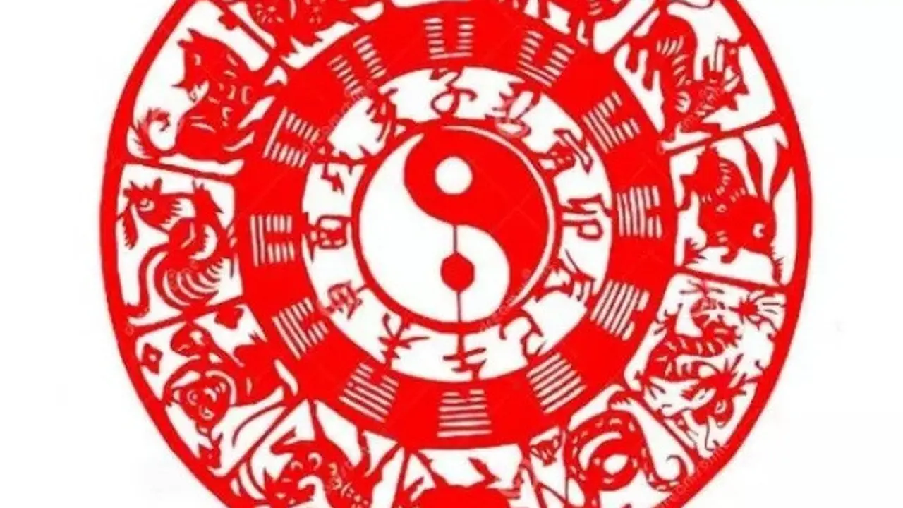 Ilustrasi shio (lip6)