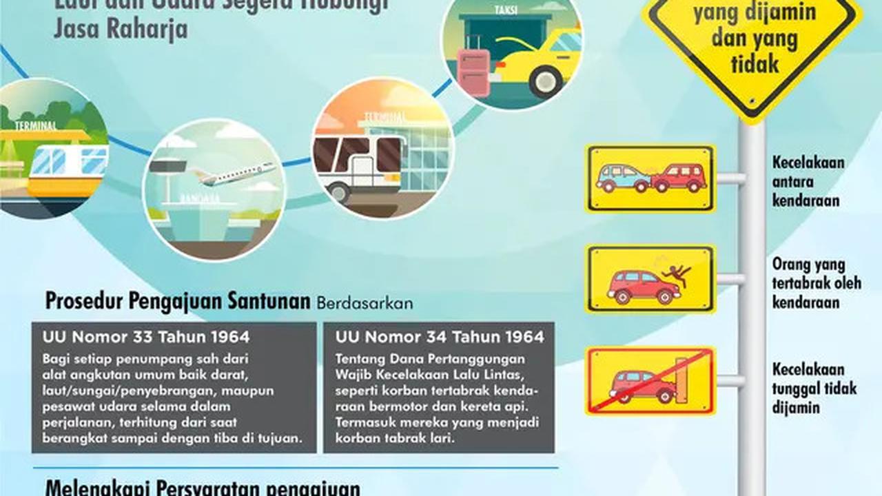 Kecelakaan di Gerbang Tol Ciawi, Penertiban Pelanggaran ODOL Tak Bisa Ditawar Lagi