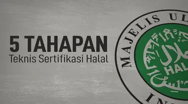 Wajib sertifikasi halal bagi produsen diterapkan mulai 17 Oktober 2019.Proses sertifikasi halal dilakukan di Badan Penyelenggara Jaminan Produk Halal (BPJPH).