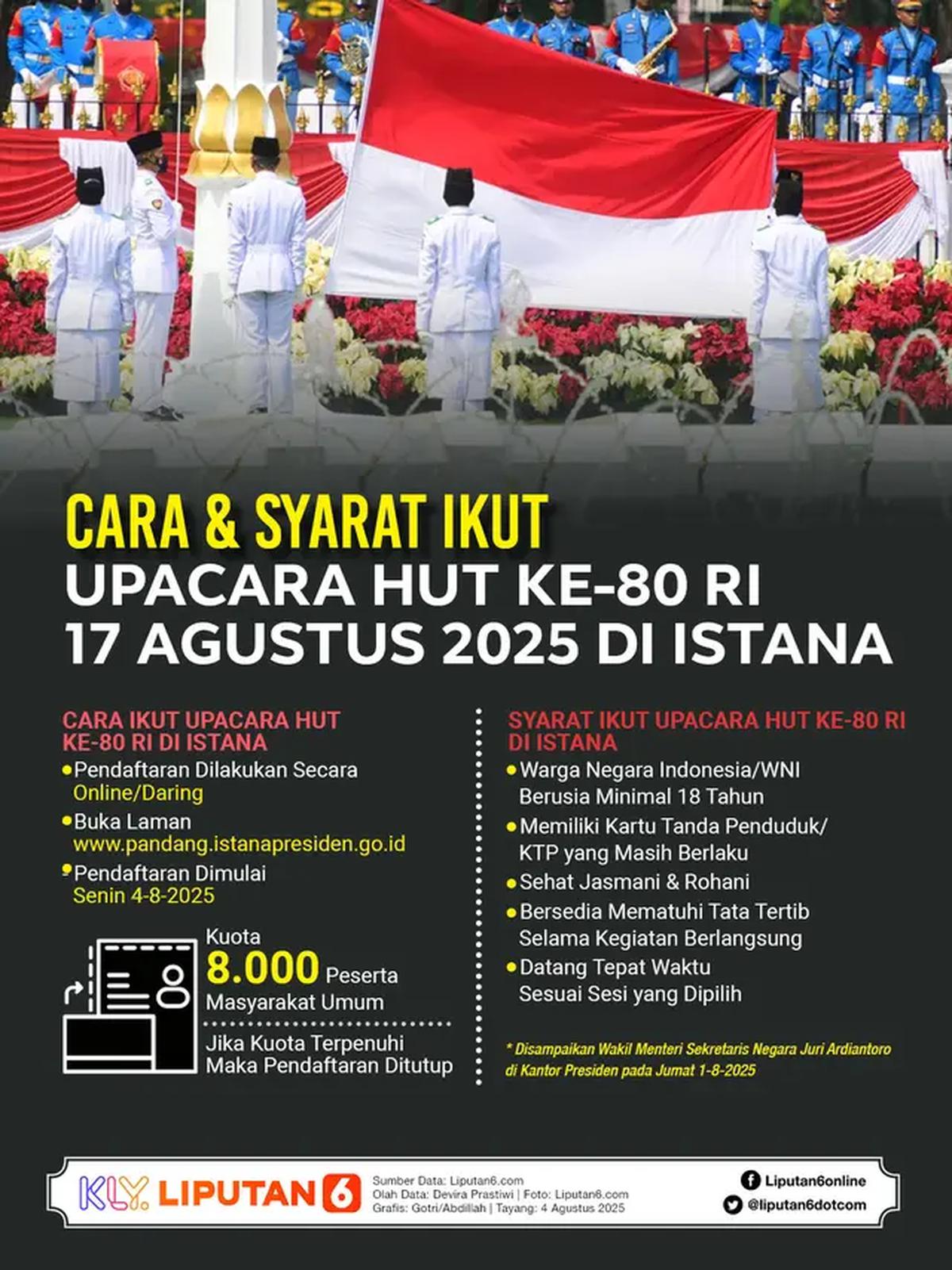 Infografis Cara &amp; Syarat Ikut Upacara HUT ke-80 RI 17 Agustus 2025 di Istana. (Liputan6.com/Gotri/Abdillah)