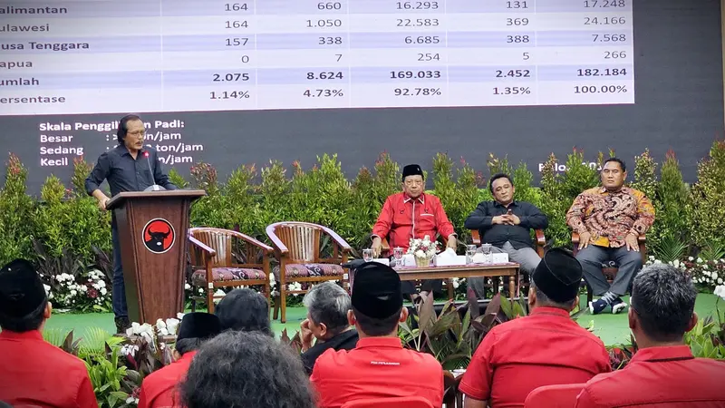 Guru Besar Universitas Fakultas Pertanian Institut Pertanian Bogor (IPB) Prof Dwi Andreas Santosa