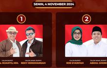 Debat Pilkada Memanas, Calon Kepala Daerah Ini Tepergok Diduga Bawa Contekan