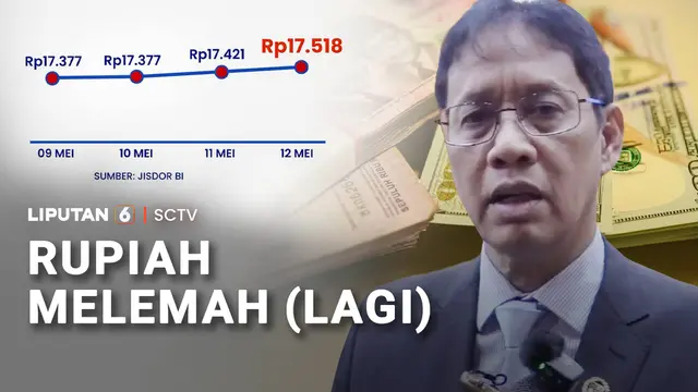 Menkeu Pastikan akan Mulai Membantu BI untuk Mengendalikan Kurs Rupiah Terhadap Dolar Amerika
