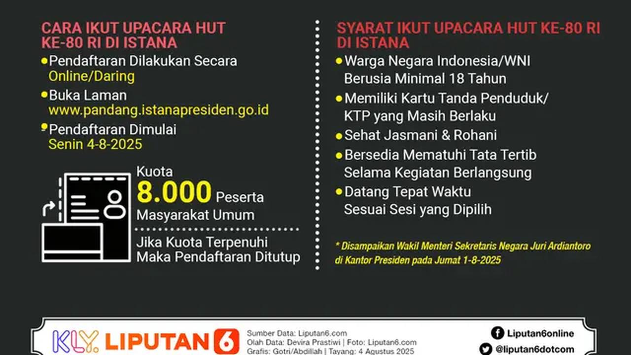 Infografis Cara &amp; Syarat Ikut Upacara HUT ke-80 RI 17 Agustus 2025 di Istana. (Liputan6.com/Gotri/Abdillah)