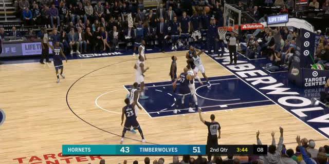 VIDEO: Game Recap NBA 2017-2018, Timberwolves 112 Vs Hornets 94