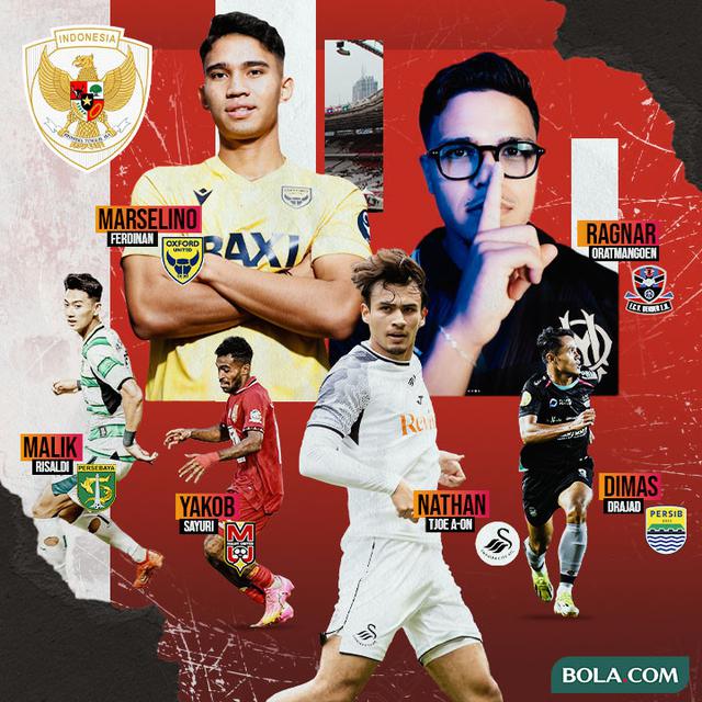 Ilustrasi - Bintang-bintang Timnas Indonesia yang Resmi Mendapatkan Klub Baru