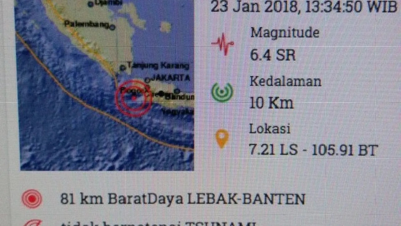 Teriakan Takbir Saat Gempa Banten Goyang Alun-Alun Rangkasbitung