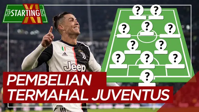 Berita motion grafis Starting XI pemain termahal Juventus sepanjang masa, Cristiano Ronaldo teratas.