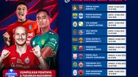 Jadwal dan Live Streaming BRI Liga 1 2022/2023 Pekan Keempat di Vidio, 12-15 Agustus 2022. (Sumber : dok.vidio.com)