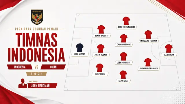 Skenario Starting XI Timnas Indonesia Vs Oman.