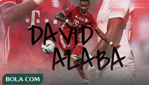 Liga Spanyol Sebelum Resmi Diperkenalkan Real Madrid David Alaba Sibuk Ngider Berburu Rumah Spanyol Bola Com
