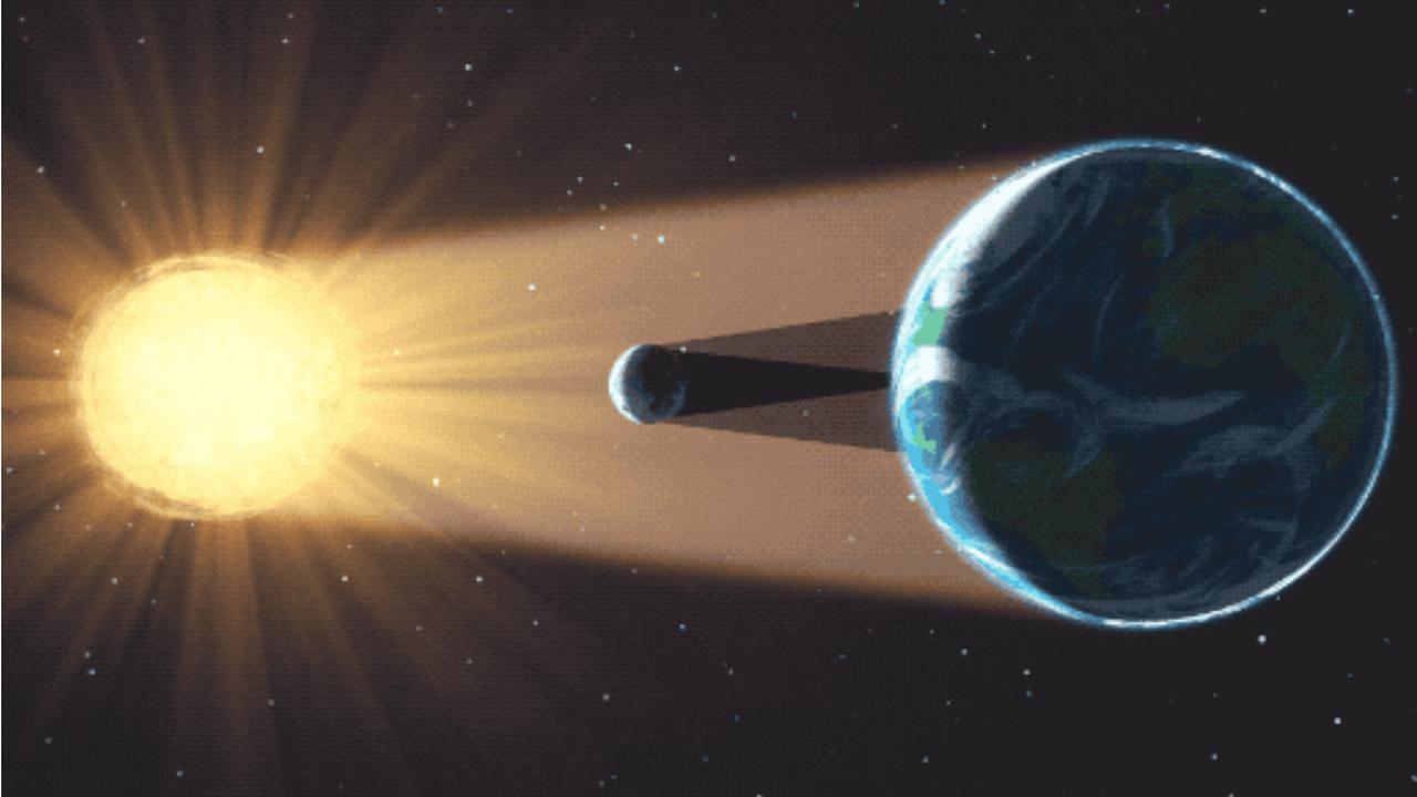 Jenis gerhana matahari.