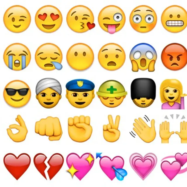 Makna Emoji Favorit Yang Sering Kamu Pakai Saat Chat Lifestyle Fimela Com