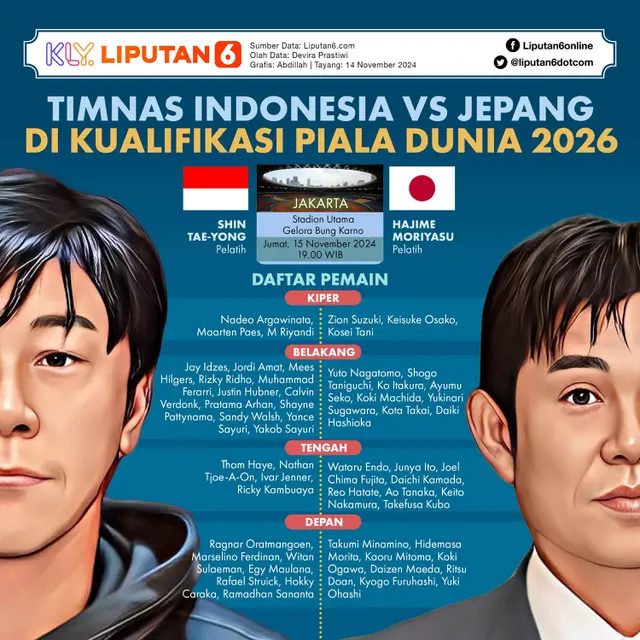 Infografis Timnas Indonesia Vs Jepang di Kualifikasi Piala Dunia 2026. (Liputan6.com/Abdillah)