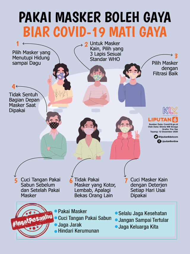 Infografis Pakai Masker Boleh Gaya, Biar Covid-19 Mati Gaya