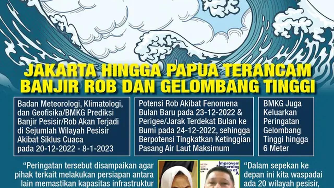 Infografis Jakarta hingga Papua Terancam Banjir Rob dan Gelombang Tinggi. (Liputan6.com/Trieyasni)