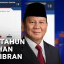 Survei Poltracking: 55,3 persen Responden Puas Kinerja Pemerintahan Prabowo