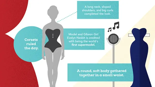 Foto: copyright brit.co