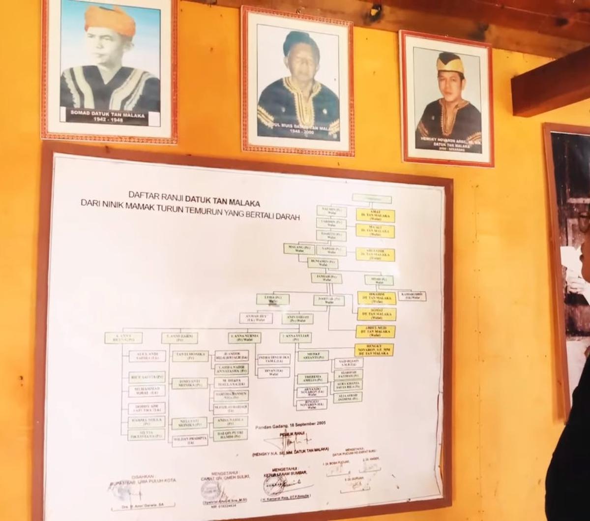 Dok. Istimewa
