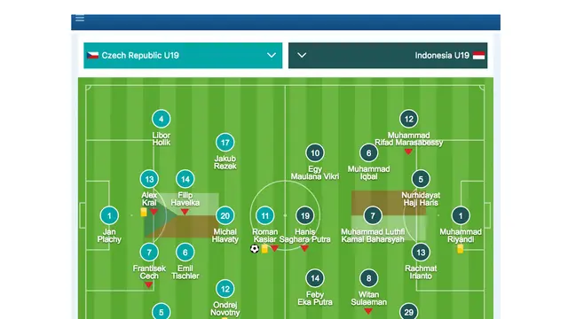 Line-up Republik Ceska U-19 Vs Indonesia U-19. (Bola.com/Toulon Tournament 2017) 