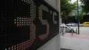 Termometer menunjukkan suhu 35 derajat Celcius di Kota Seoul, Korea Selatan, Senin (23/7). Badan Meteorologi Korsel menambahkan bahwa cuaca panas telah terkumpul di atmosfer karena anticyclone Pasifik Utara sangat kuat. (Jin Sung-chul/Yonhap via AP)