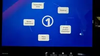 Meta Jamin Keamanan Pengguna Berlangganan Meta One