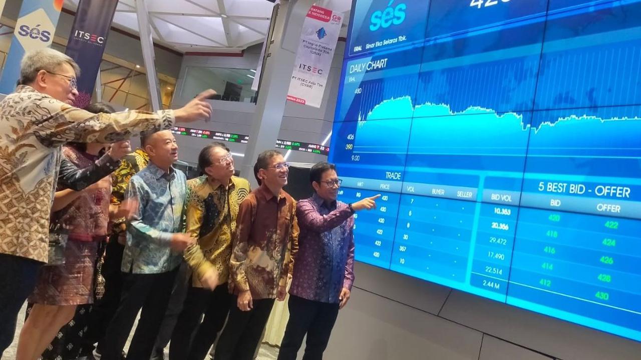 Adapun, berperan sebagai penjamin pelaksana emisi efek yaitu PT BNI Sekuritas dan PT Mirae Asset Sekuritas Indonesia.