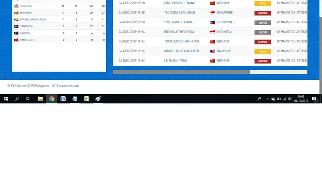 Klasemen SEA Games 2019