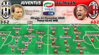 Juventus vs AC Milan (Bola.com/Samsul Hadi)