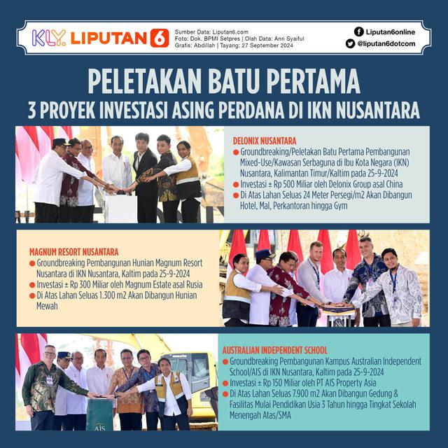 Infografis Peletakan Batu Pertama 3 Proyek Investasi Asing Perdana di IKN Nusantara. (Liputan6.com/Abdillah)