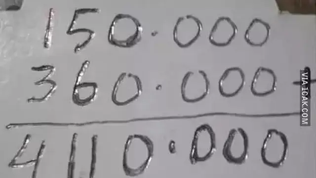 6 Jawaban Benar Tapi Salah Murid di Lembar Soal Matematika Ini Kocak