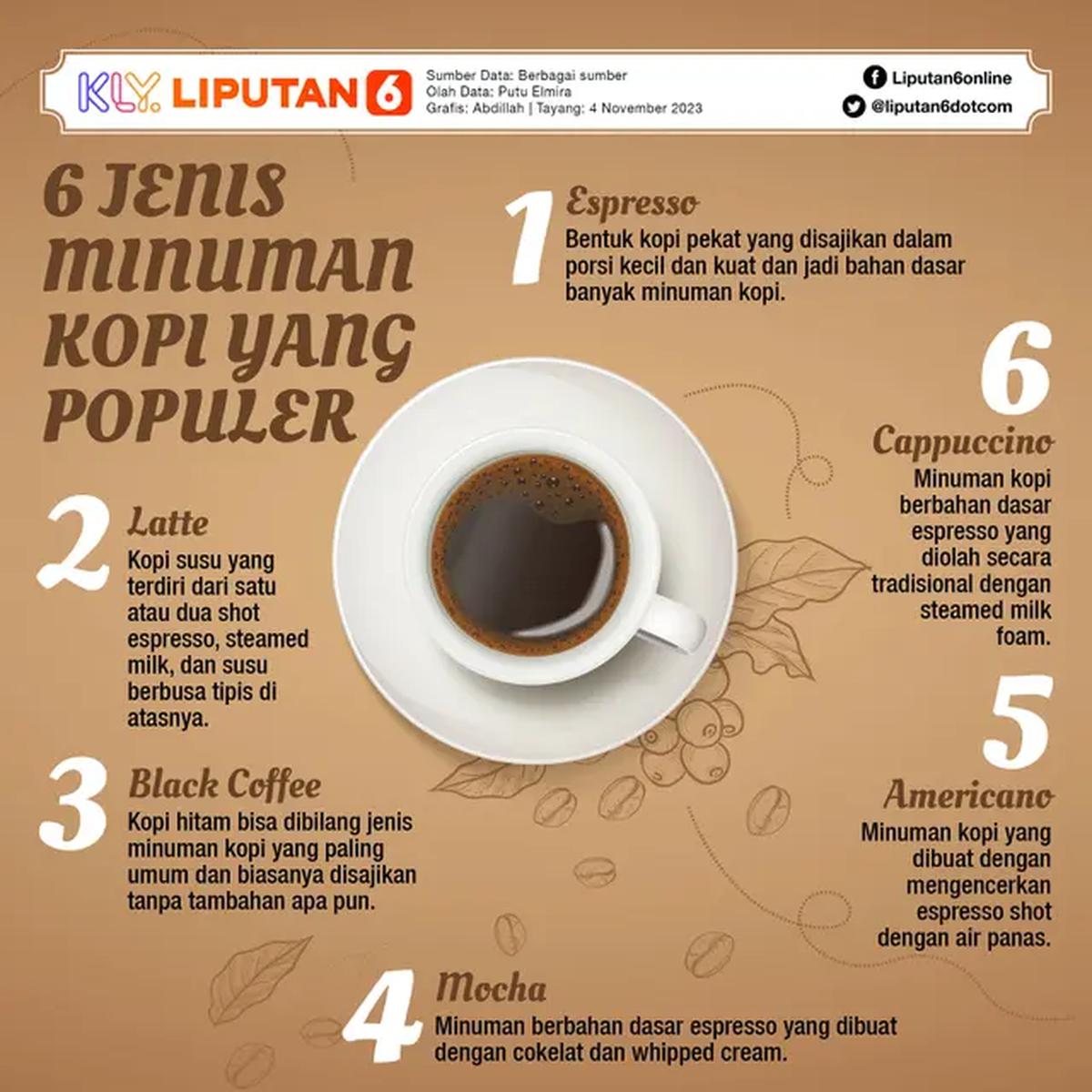 Infografis 6 Jenis Minuman Kopi yang Populer. (Liputan6.com/Abdillah)