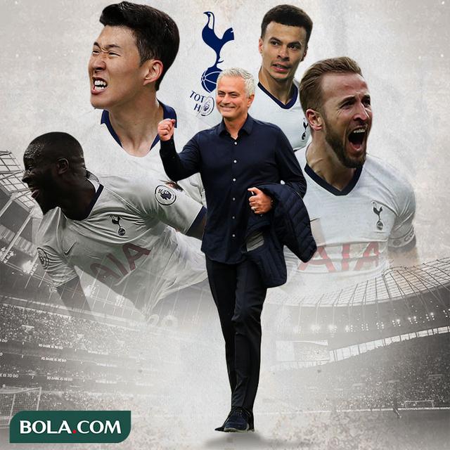 Tottenham Hotspur - Jose Mourinho dan Pemain Tottenham Hotspur