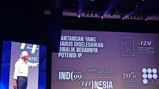 Reaksi Ganjar Pranowo Dengar Curhat Pelaku Ekraf Merasa Pemerintah bak Figur Ayah yang Hilang